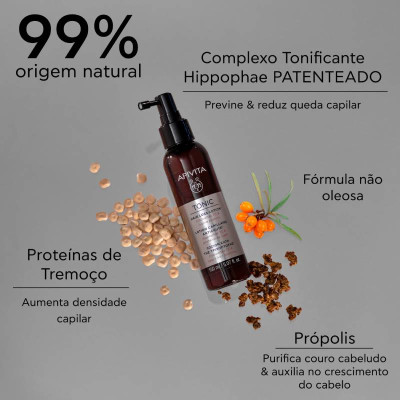 Apivita Loção Queda de Cabelo 150ml | Farmácia d'Arrábida