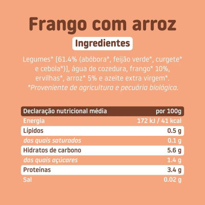 Smileat Boião de Frango com Arroz +6M 230g | Farmácia d'Arrábida