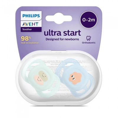 Philips Avent Ultra Start Chupeta Menta/Azul Bonecos 0-2m x2 | Farmácia d'Arrábida