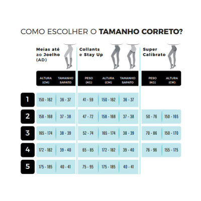 Íbící Segreta Young 70 Collant T3 Preto | Farmácia d'Arrábida