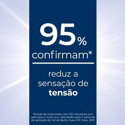 Eucerin UreaRepair Gel de Banho Suave 5% Ureia 400ml | Farmácia d'Arrábida